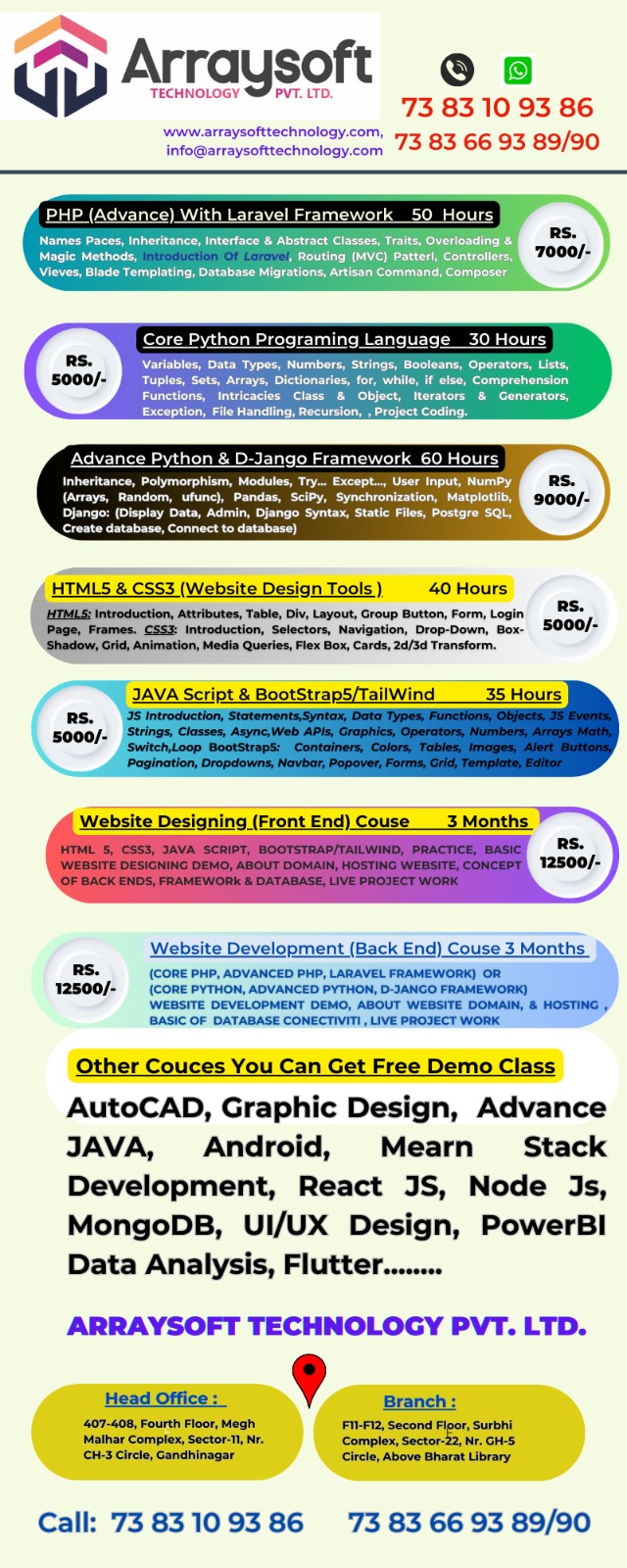 php-training-delhi